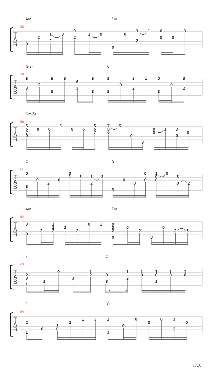 卡农(Canon)吉他谱