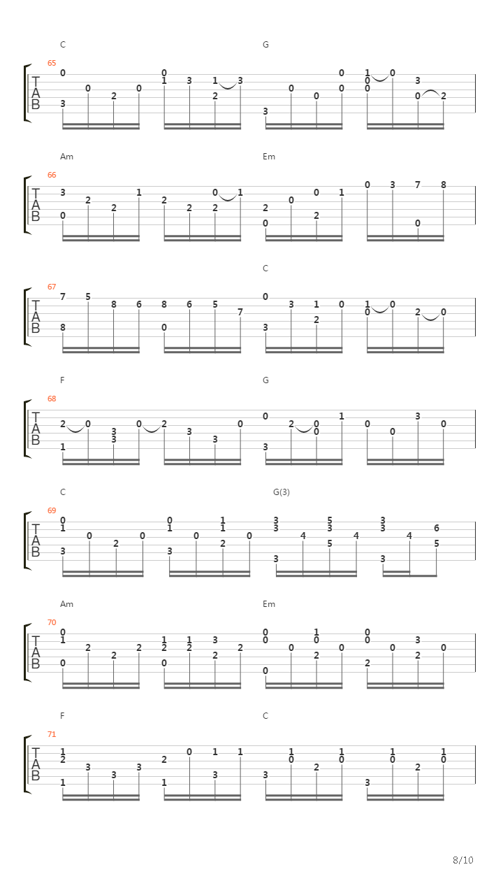 卡农(Canon)吉他谱