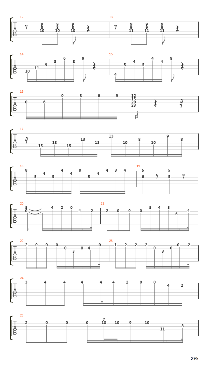 卡尔卡西练习曲 - 24吉他谱