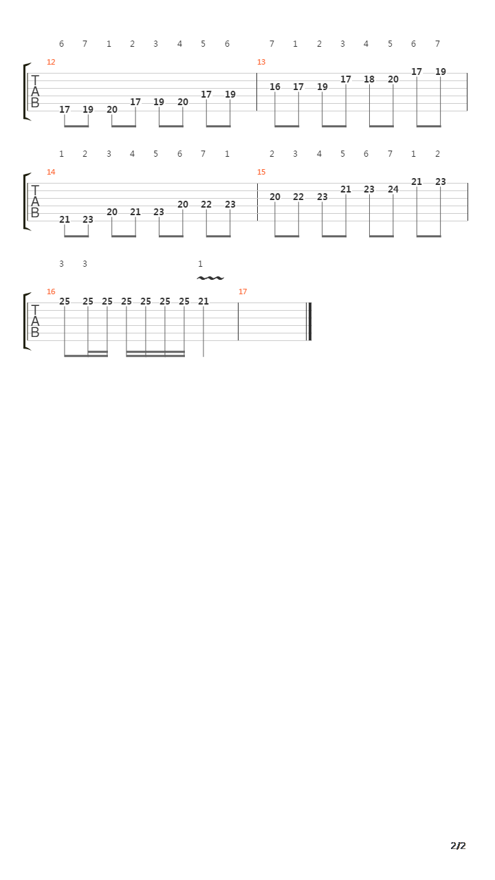 C调纸板全音阶吉他谱