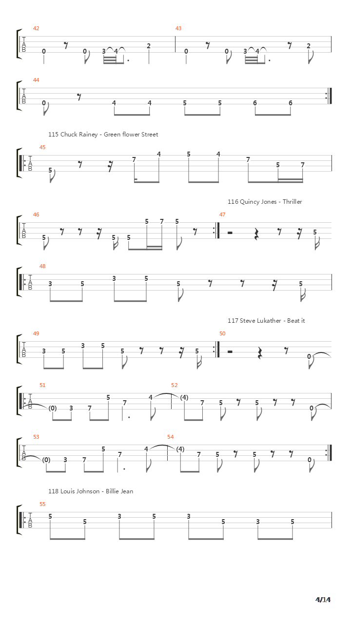 贝司练习( Exercises) -  Riff_'s 80_'s & 90_'s吉他谱