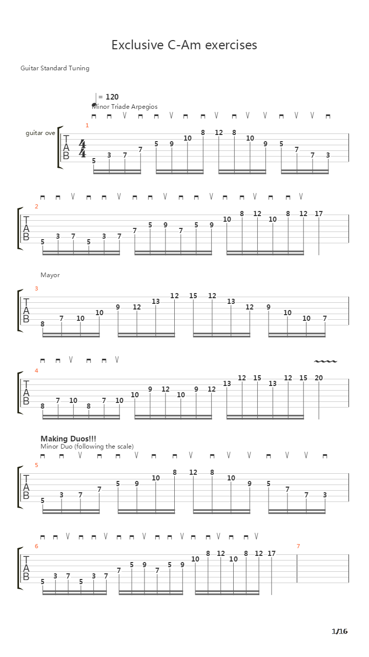 扫拨练习 - All About Sweep Picking吉他谱