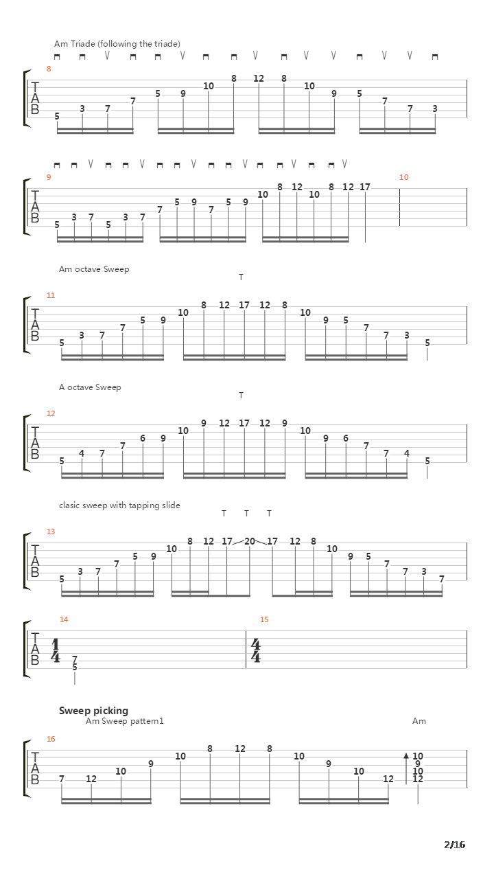 扫拨练习 - All About Sweep Picking吉他谱