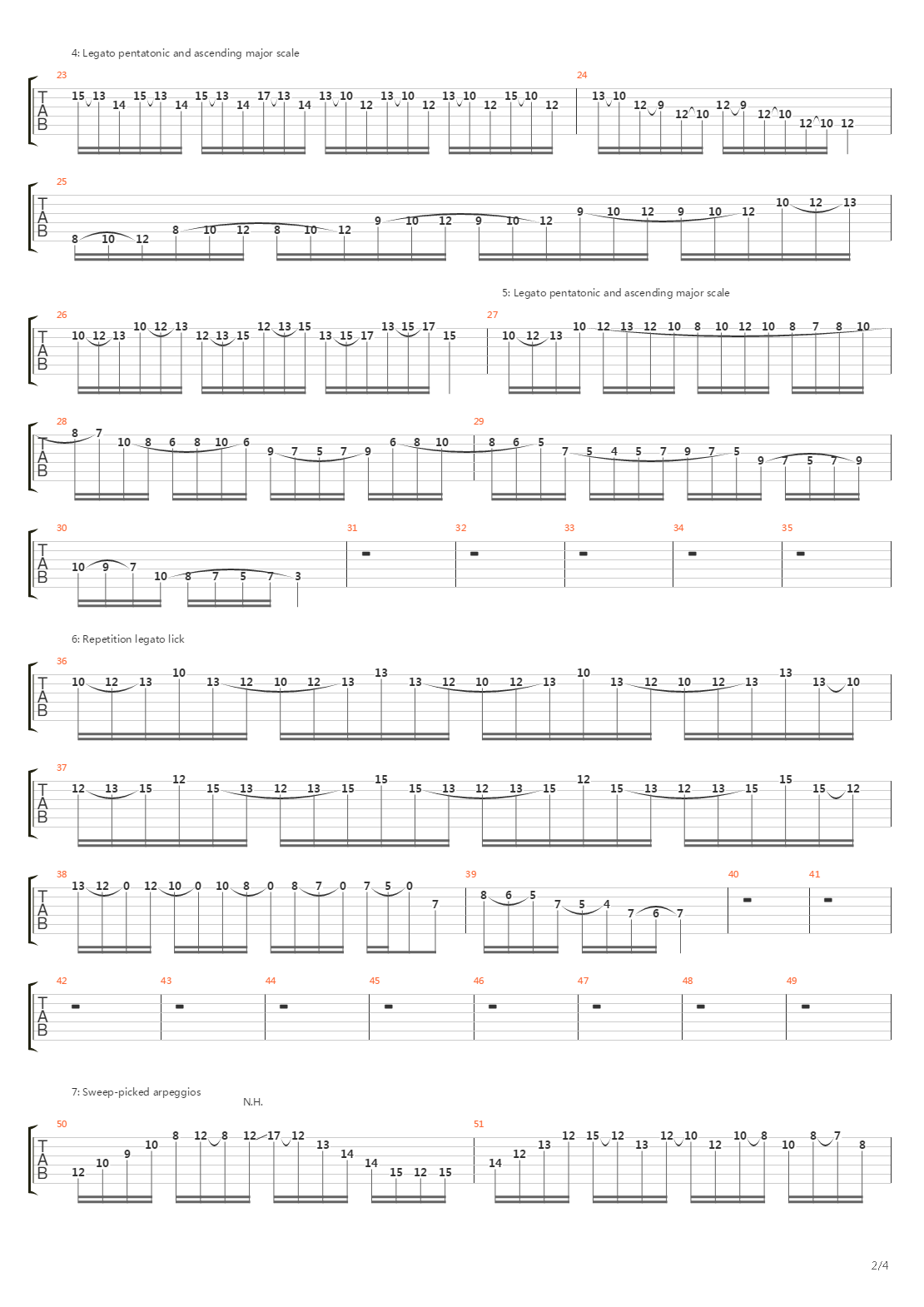 速弹练习(Shred) - 10 Shredding Exercises吉他谱