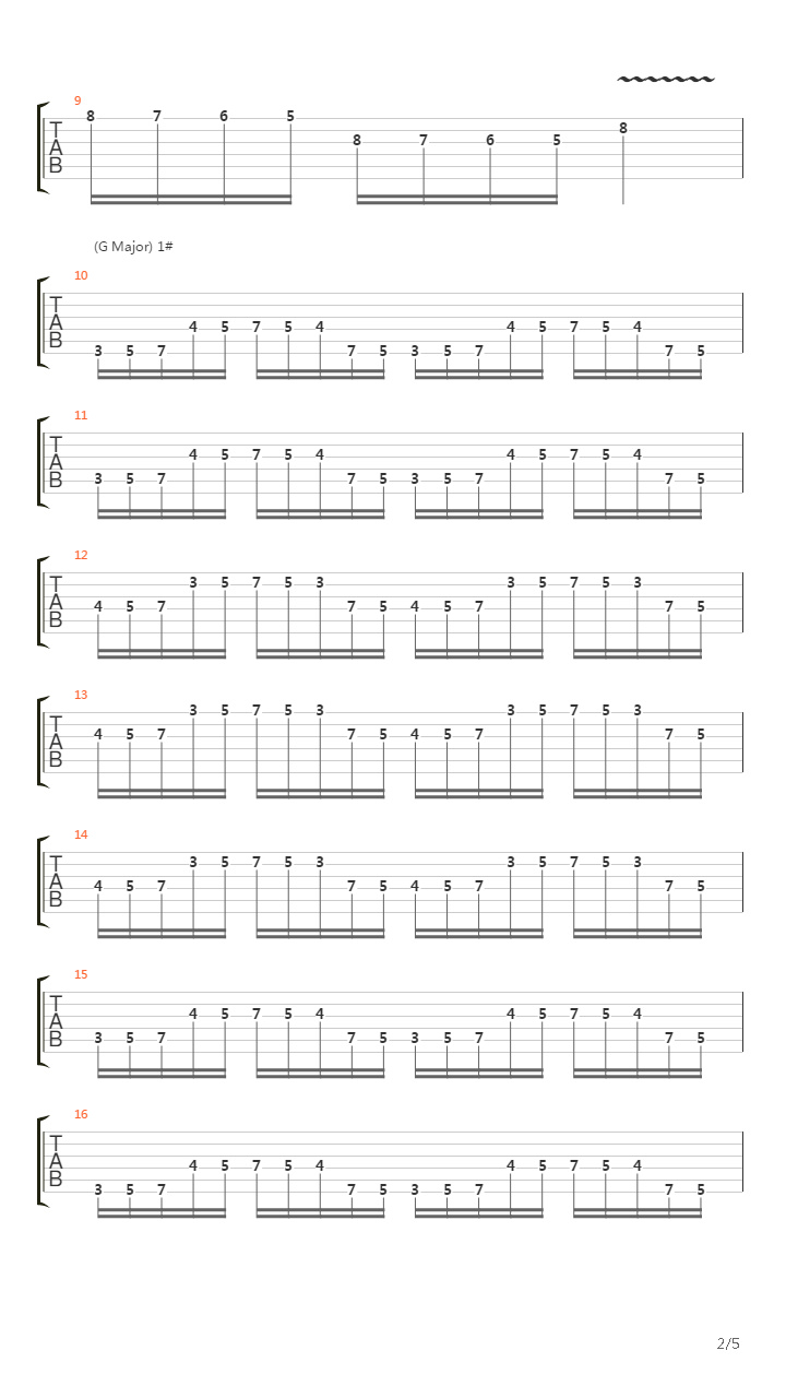 速弹练习(Shred) - A min. Harmonic pattern,String Skipping Exercices & Chromatic吉他谱