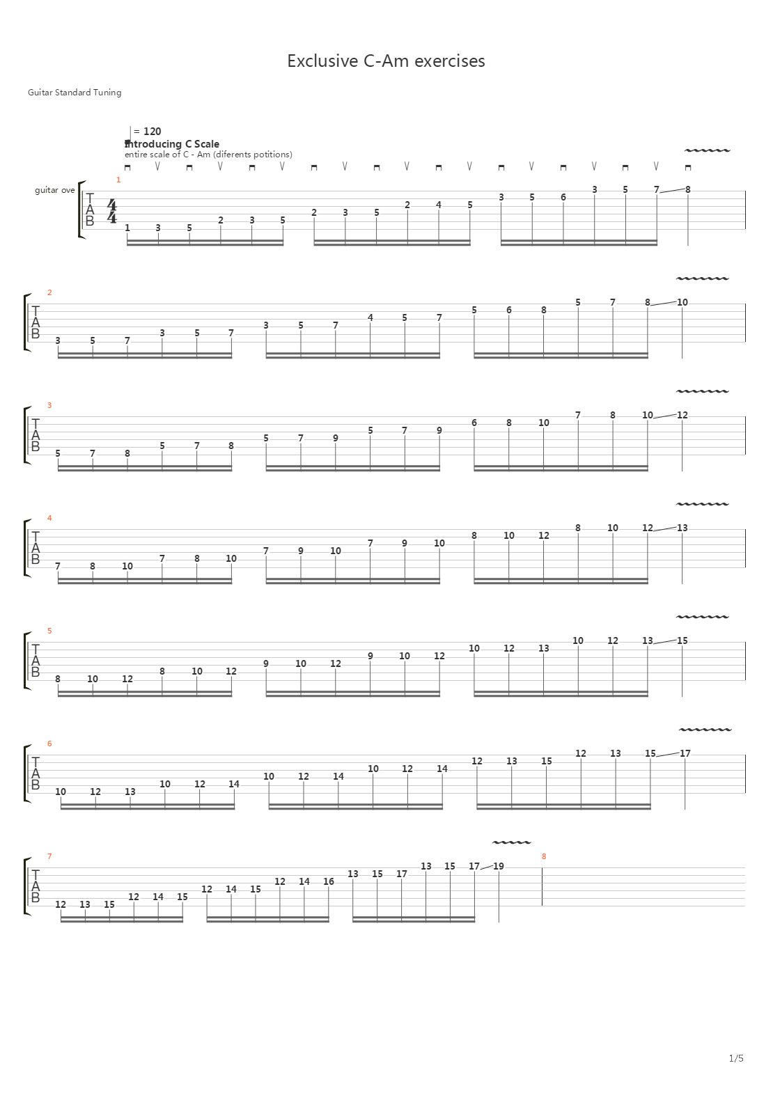 速弹练习(Shred) - C-Am Combined Scale Exercises吉他谱