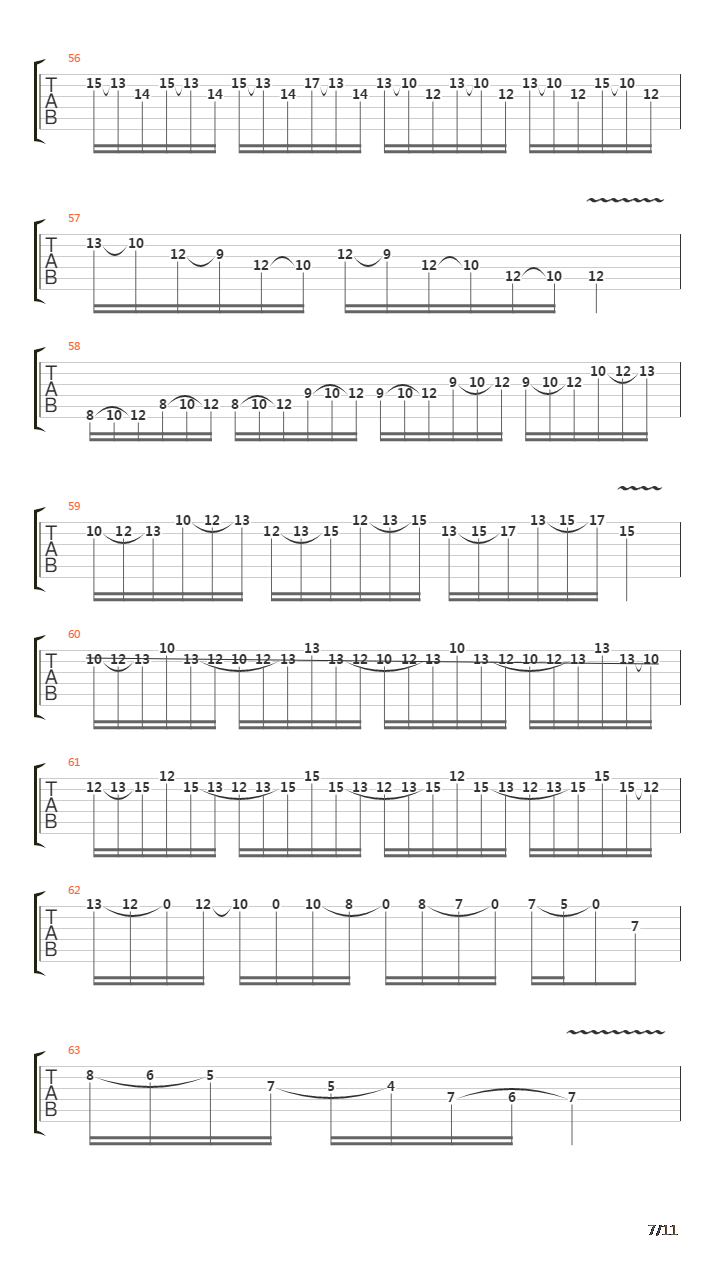 速弹练习(Shred) - Learn Shred吉他谱