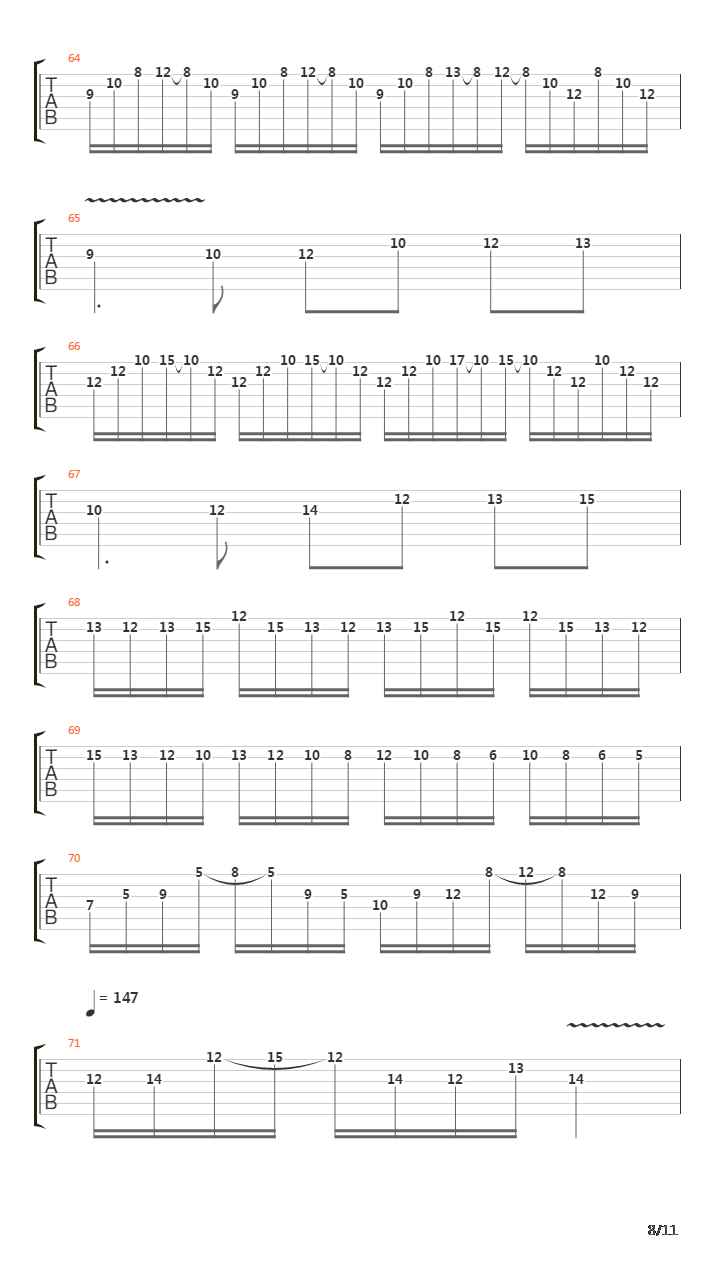 速弹练习(Shred) - Learn Shred吉他谱