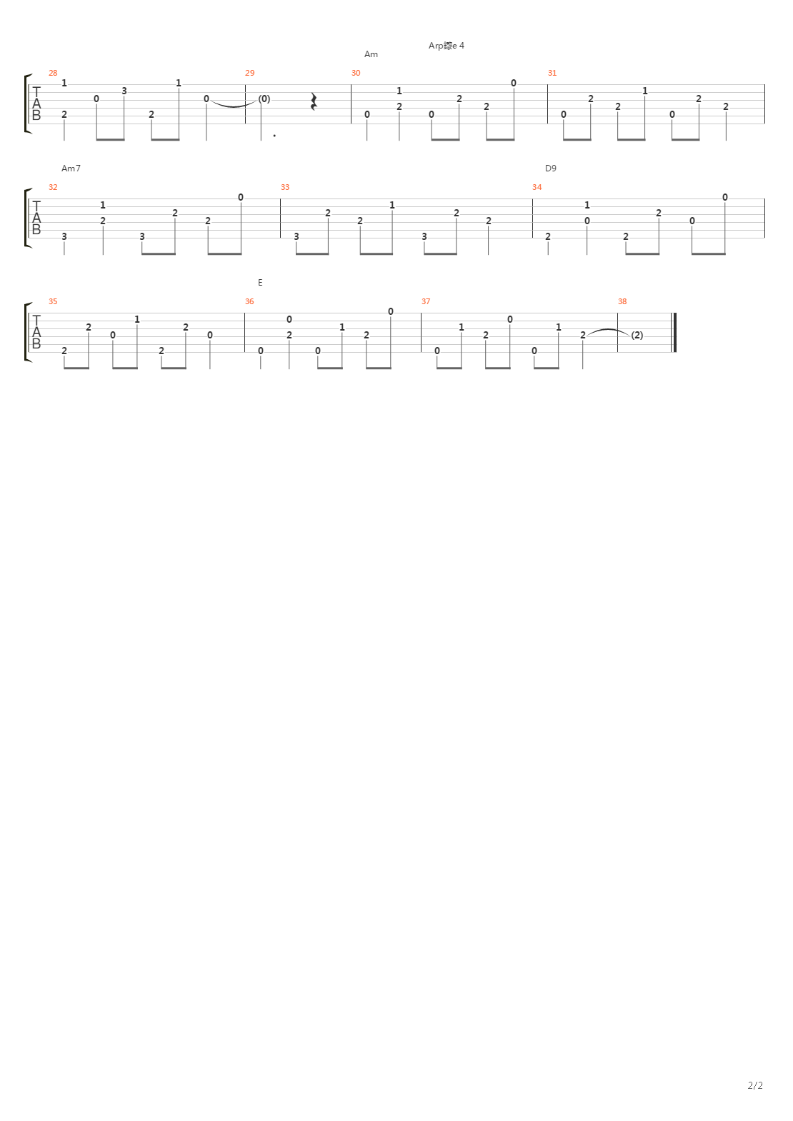 音阶练习&琶音练习 - Arpeggios 1 - 4吉他谱