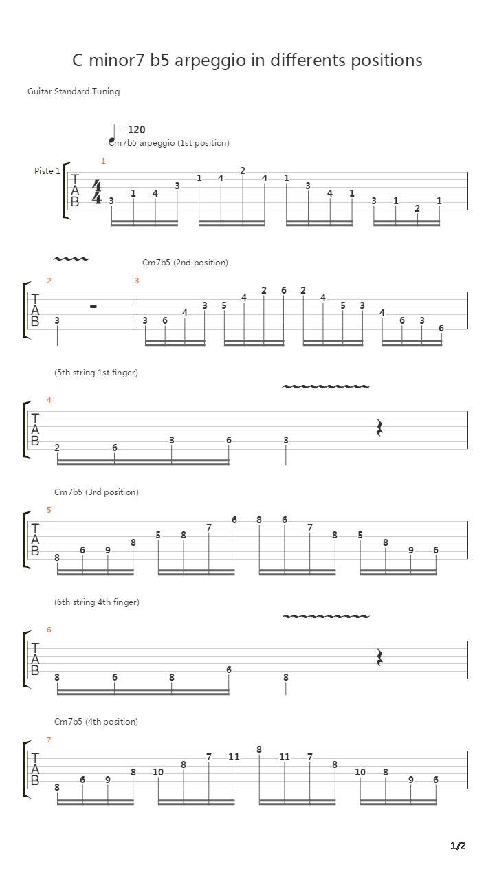 音阶练习&琶音练习 - C Minor 7b5 Arpeggio In Different Position吉他谱