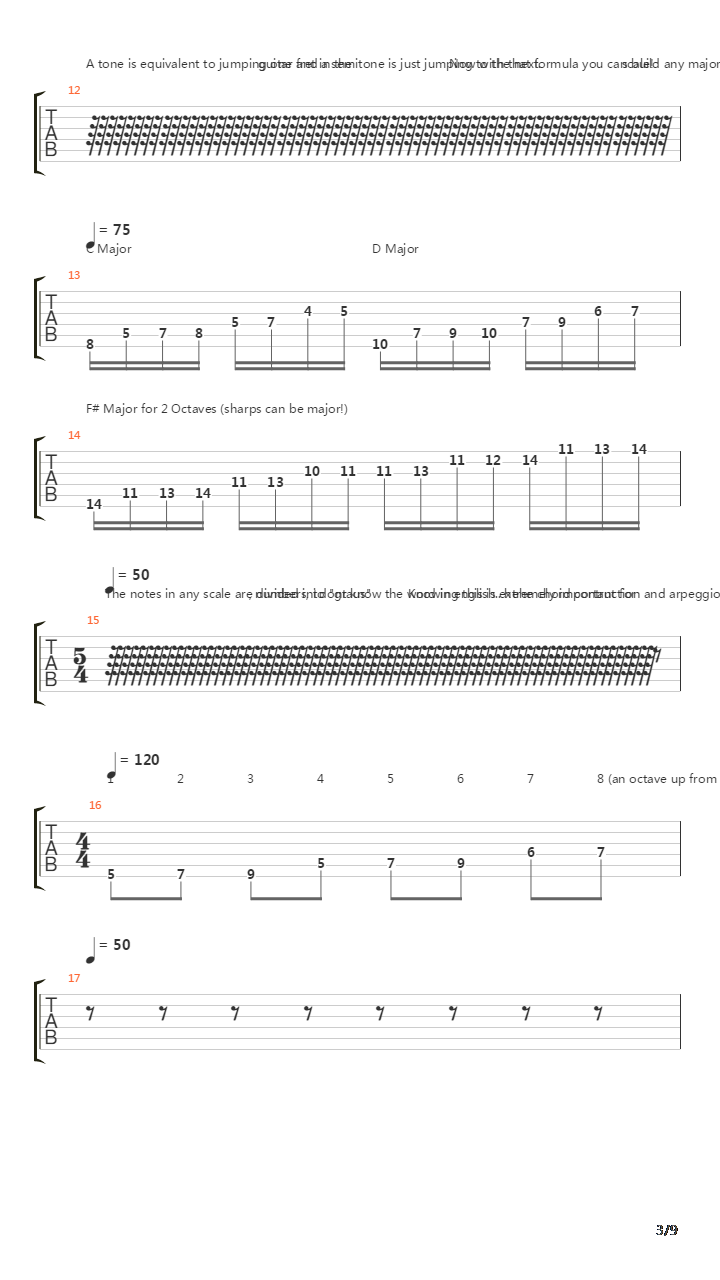 音阶练习&琶音练习 - Easy Arpeggios Theory吉他谱