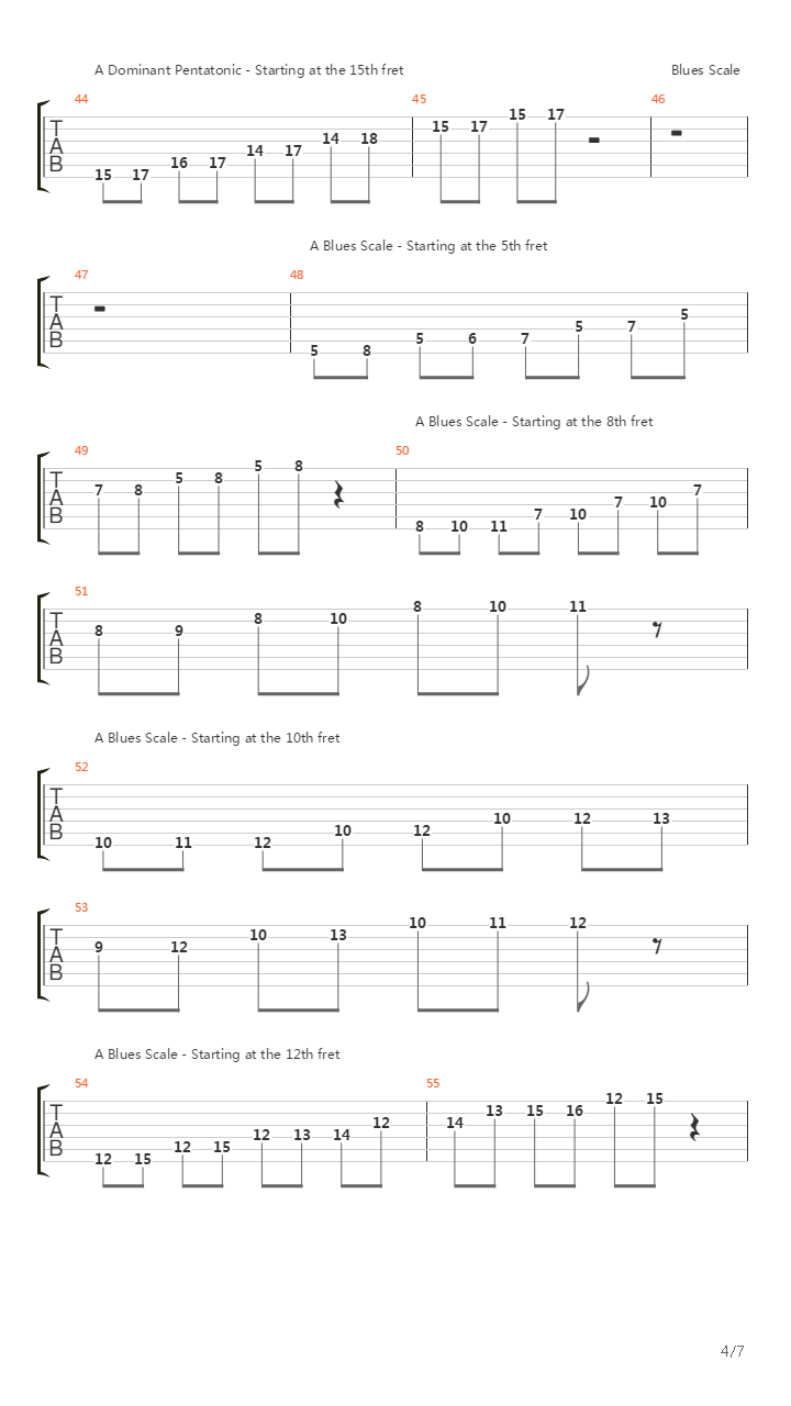 重金属练习 - Heavy Metal Guitar School - Backstage Pass Instructional Video吉他谱