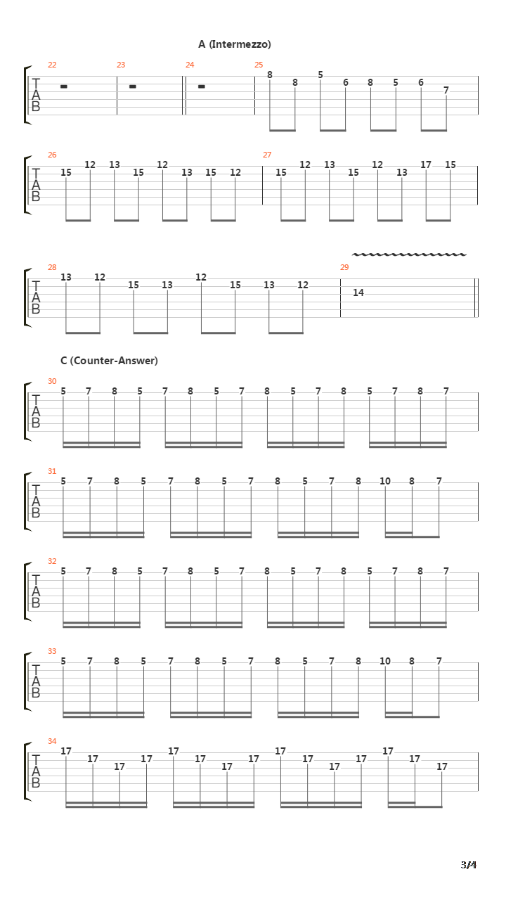 重金属练习 - Heavy Metal Guitar School - Haste吉他谱