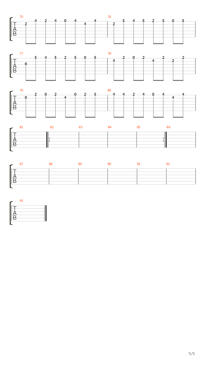 重金属练习 - Heavy Metal Guitar School - Lesson For Bands Part II吉他谱