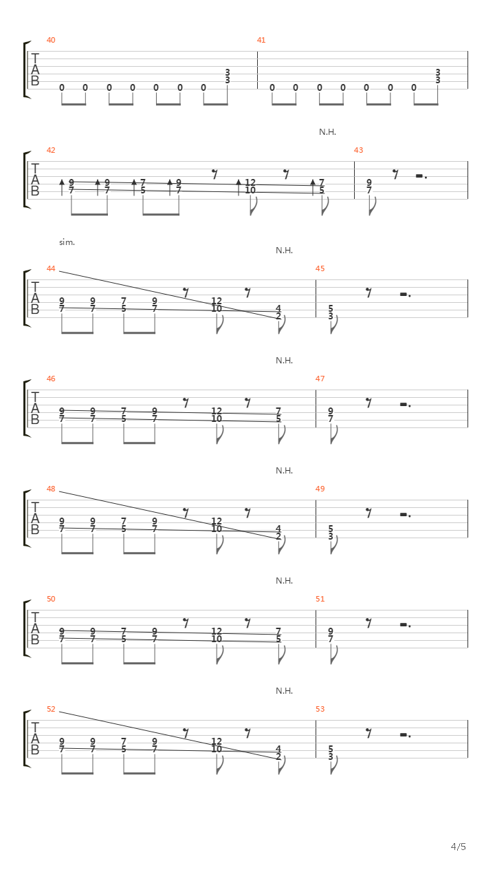 重金属练习 - Heavy Metal Guitar School - Part II吉他谱