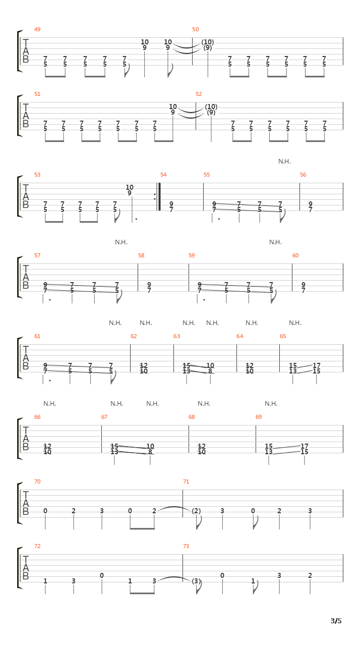 重金属练习 - Heavy Metal Guitar School - Part III吉他谱