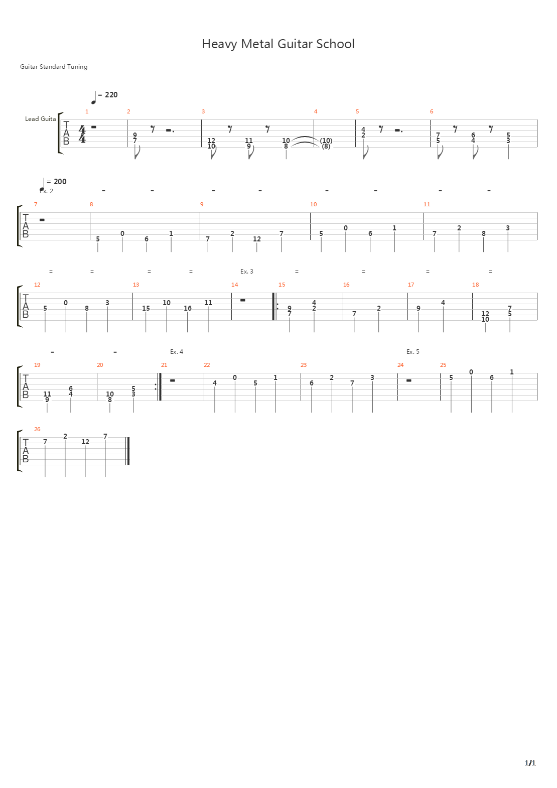 重金属练习 - Heavy Metal Guitar School - Part V吉他谱