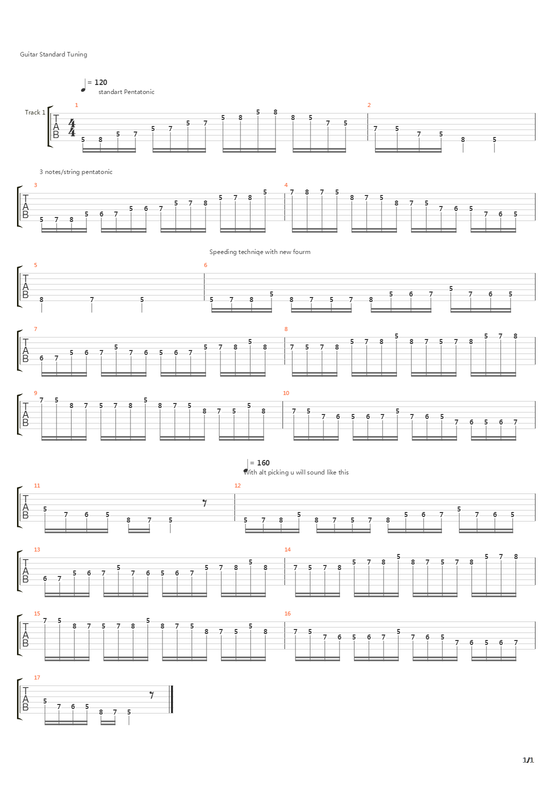 重金属练习 - Heavy Metal Guitar School - Pentatonic Scale吉他谱