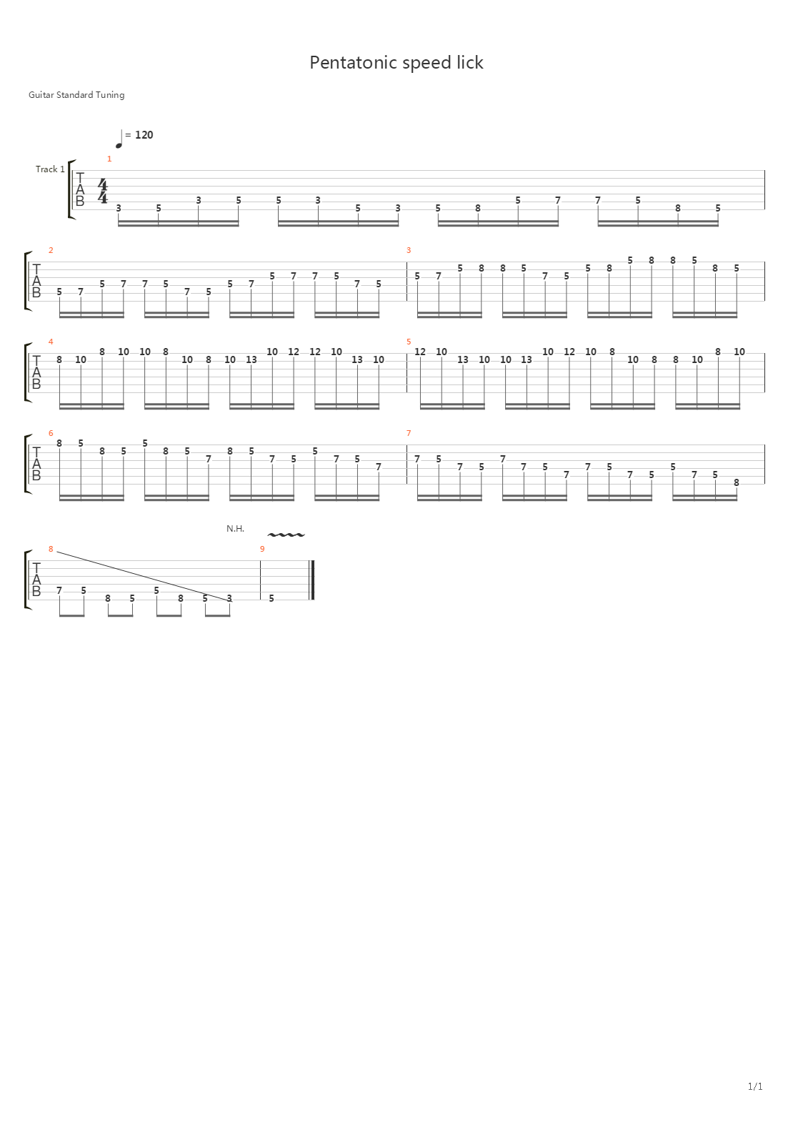 布鲁斯练习 - Pentatonic Speed excrsise吉他谱