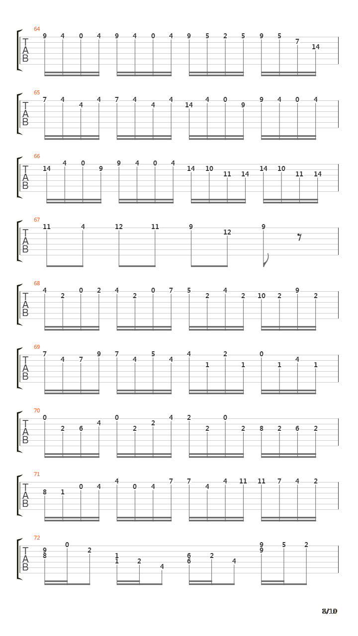 Croatian Rhapsody(克罗地亚狂想曲)吉他谱