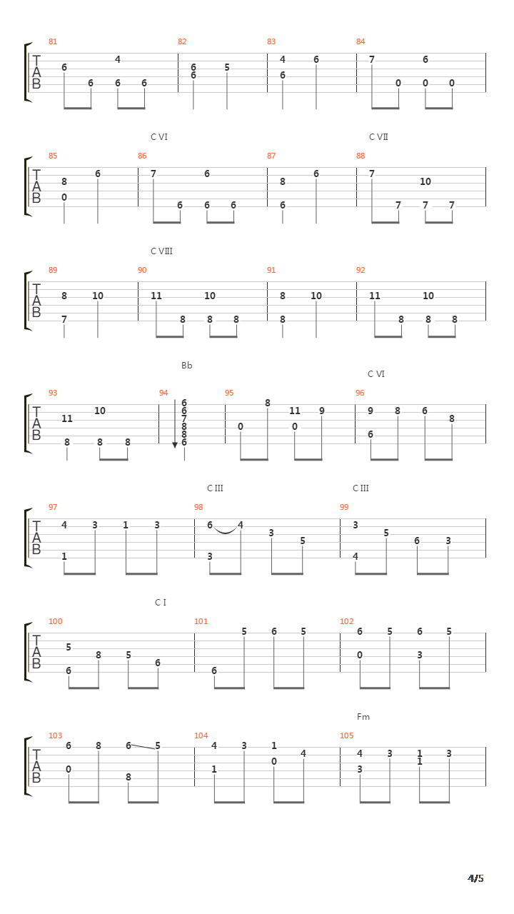 命运交响曲吉他谱