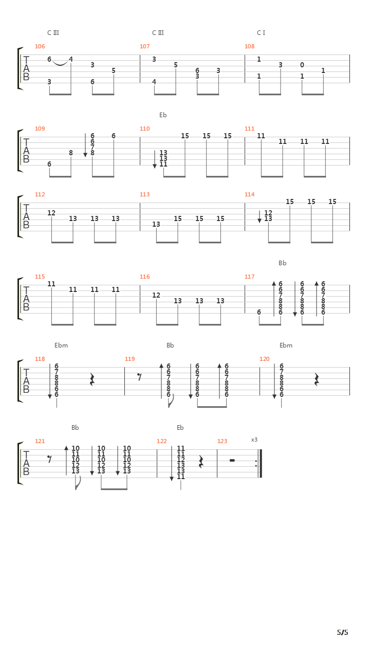 命运交响曲吉他谱