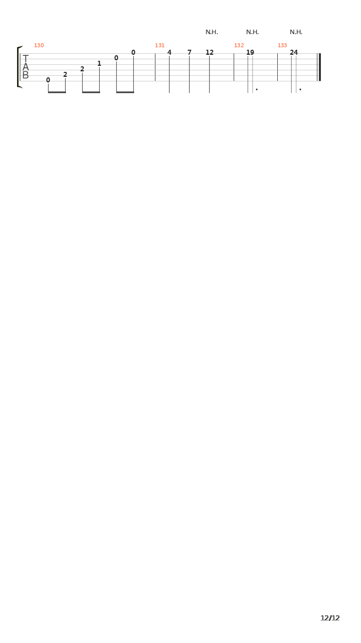 爱的罗曼史(主题与变奏)吉他谱