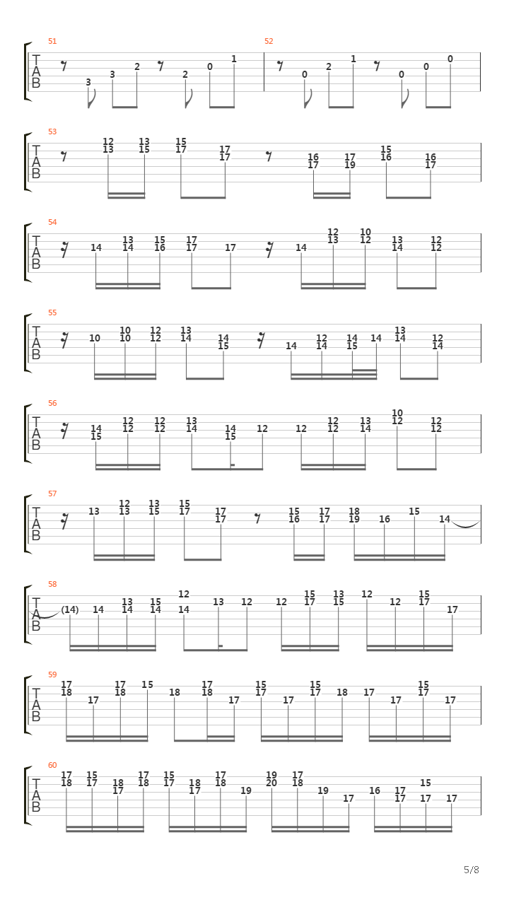 卡农(Canon)吉他谱