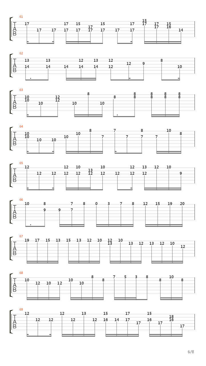 卡农(Canon)吉他谱
