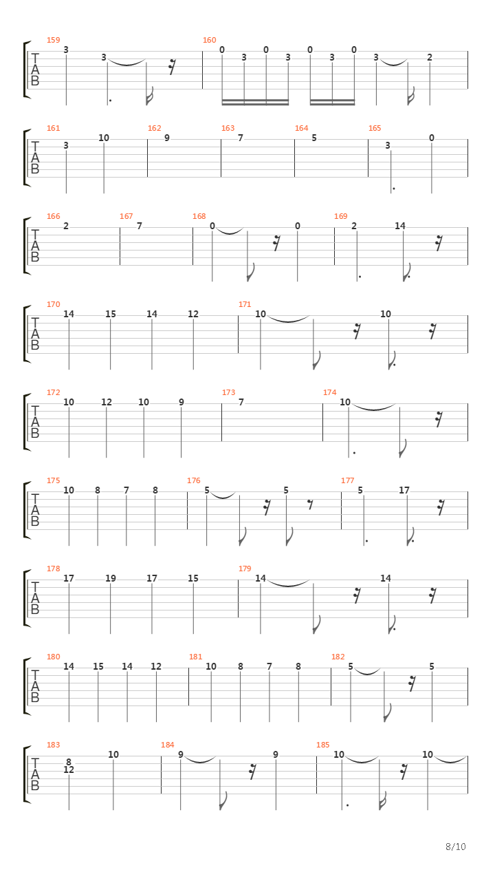 卡农(Canon)吉他谱