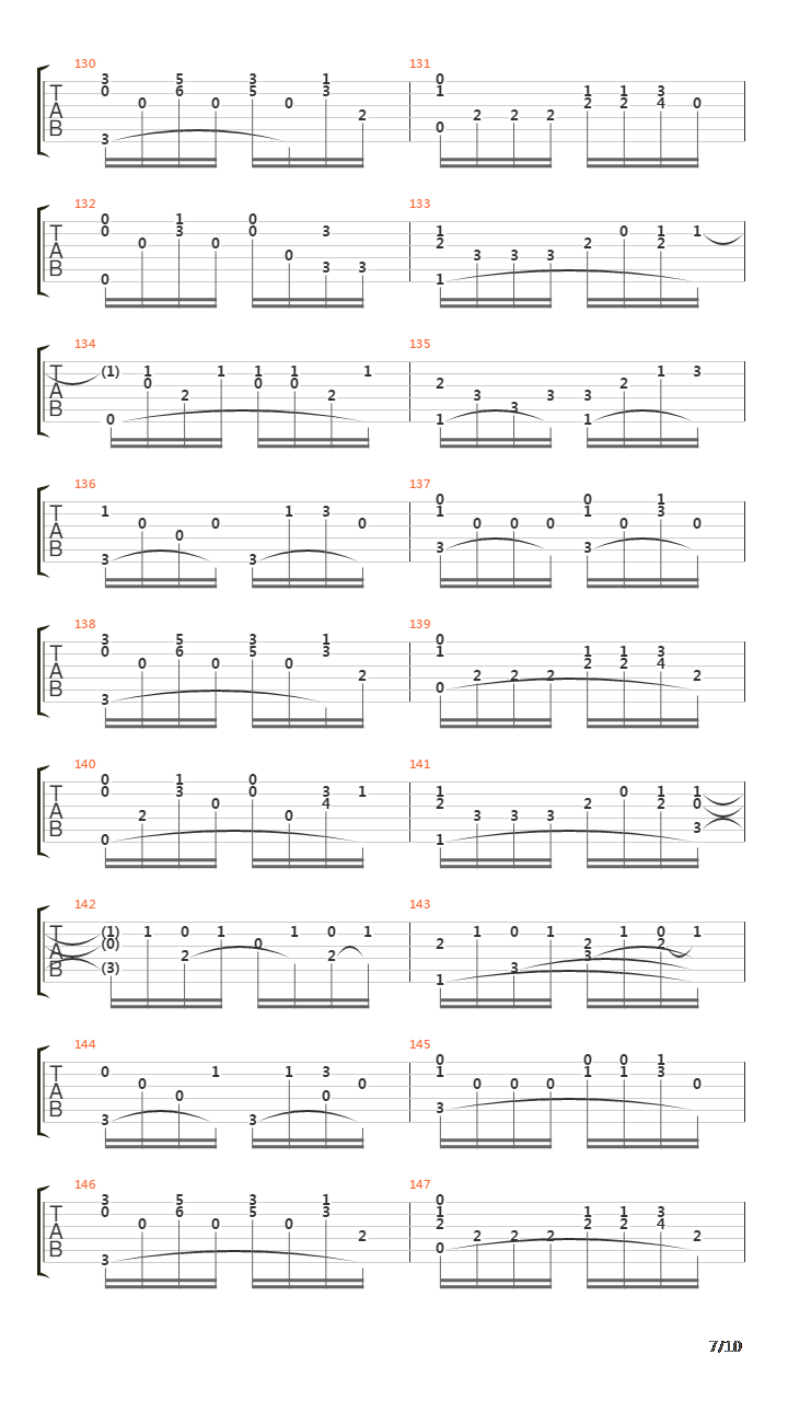 卡农(Canon)吉他谱