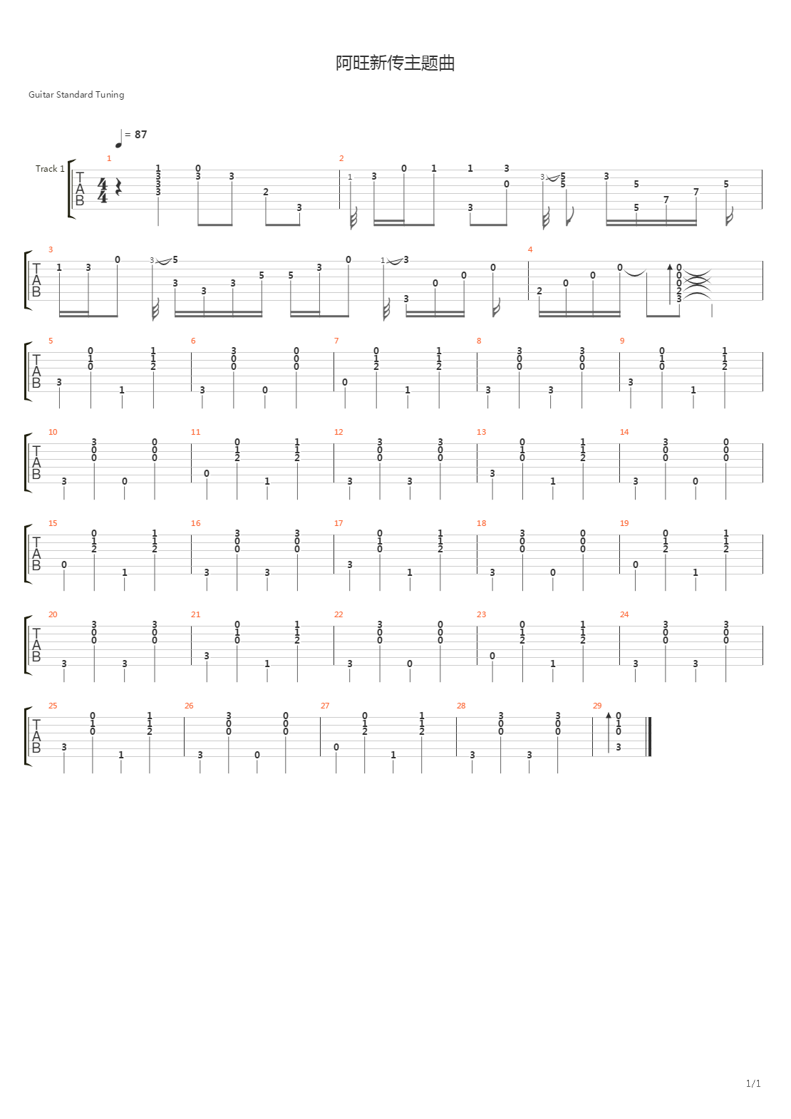阿旺新传主题曲吉他谱