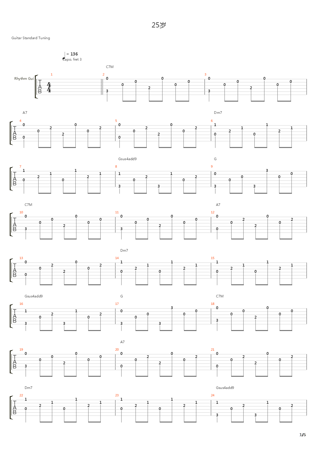 25岁吉他谱