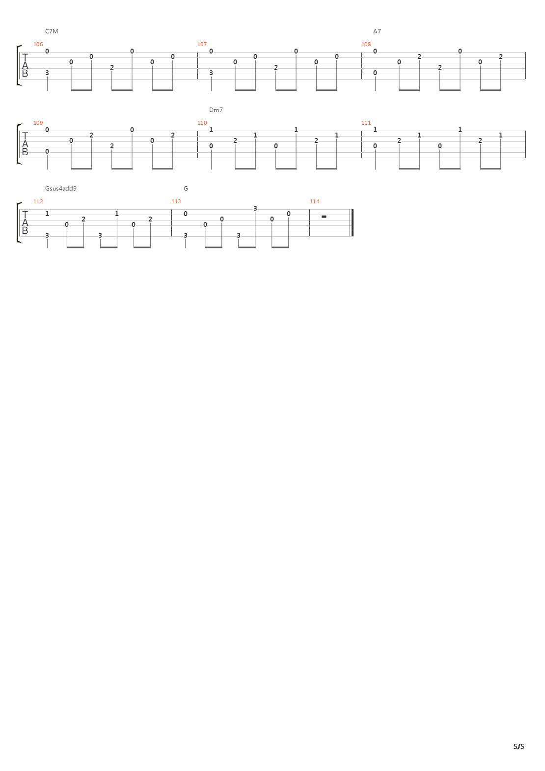 25岁吉他谱