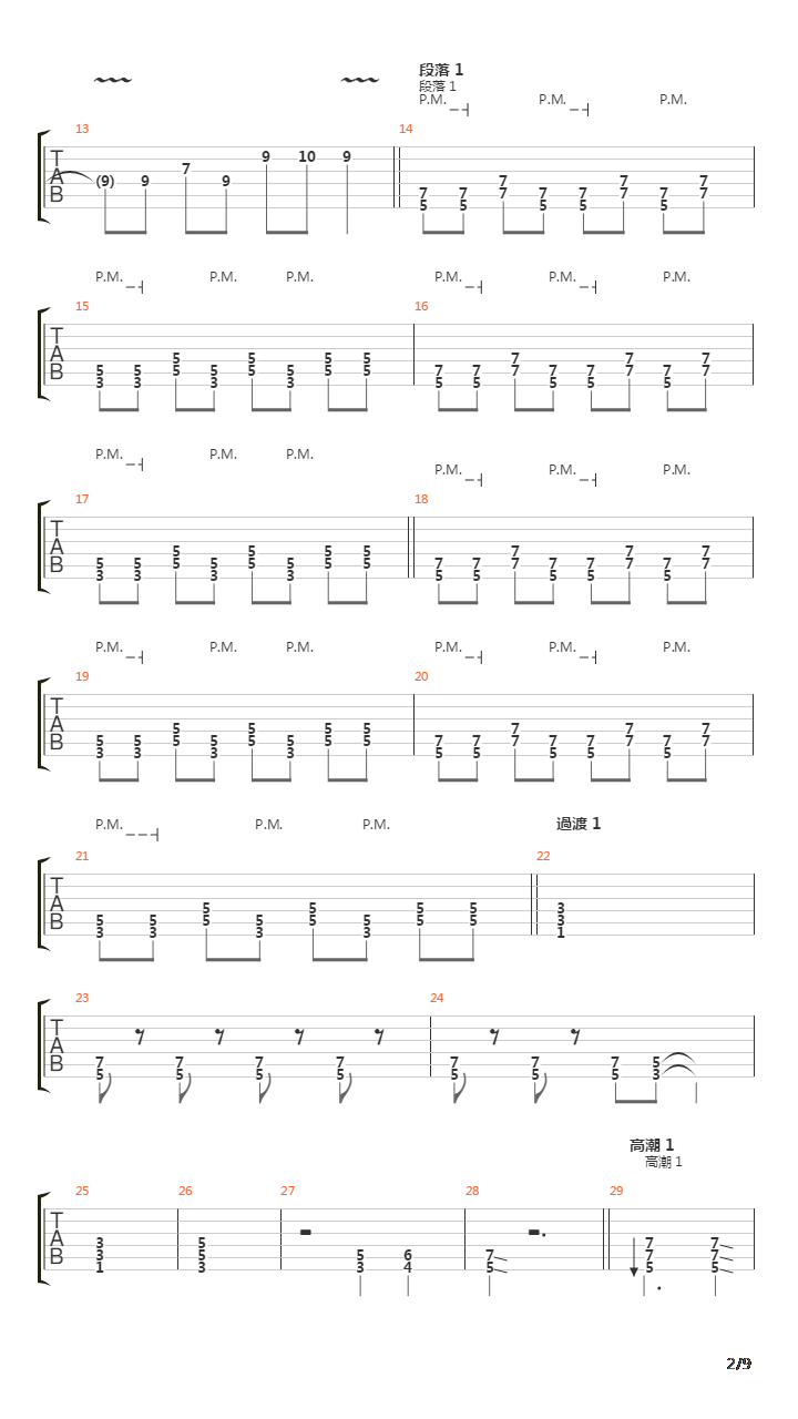 我早应该习惯(91Live)吉他谱