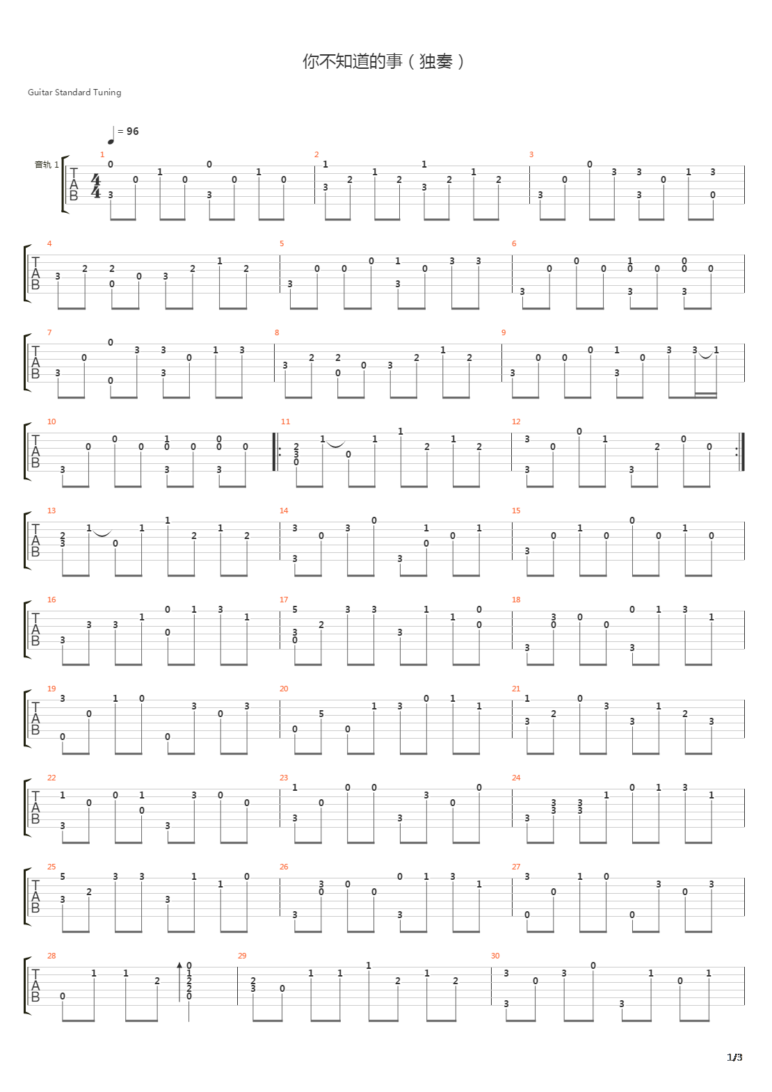 你不知道的事吉他谱