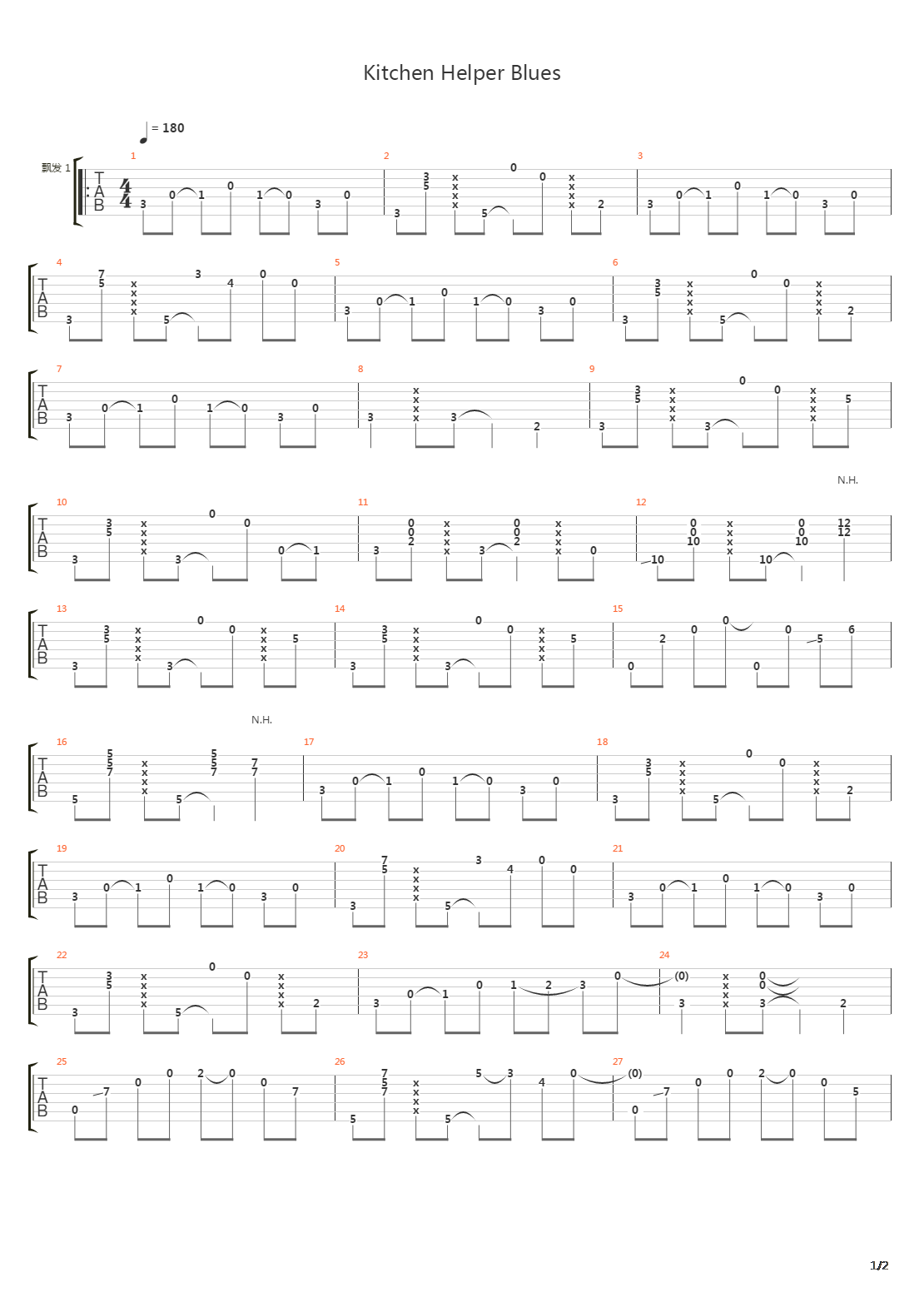 Kitchen Helper Blues吉他谱