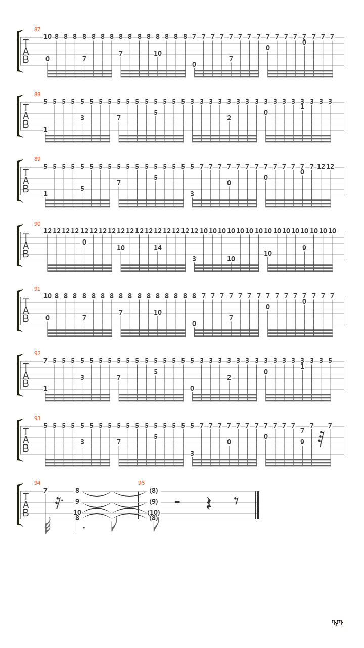 卡农(Canon)吉他谱