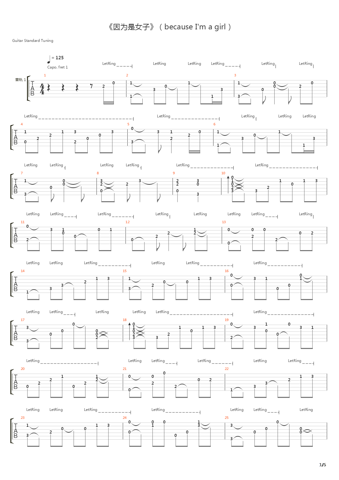 因为是女子吉他谱