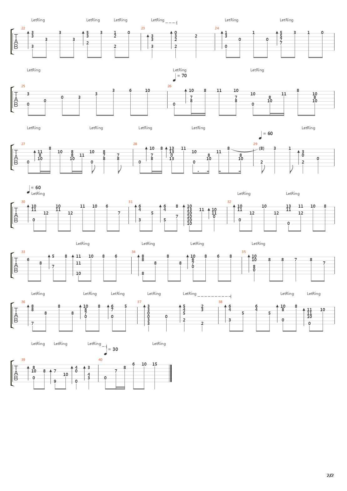 Theme From Schindler's List(辛德勒名单)吉他谱
