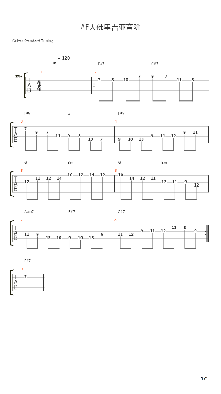 木吉他华彩音阶练习 - #F大佛里吉亚音阶吉他谱