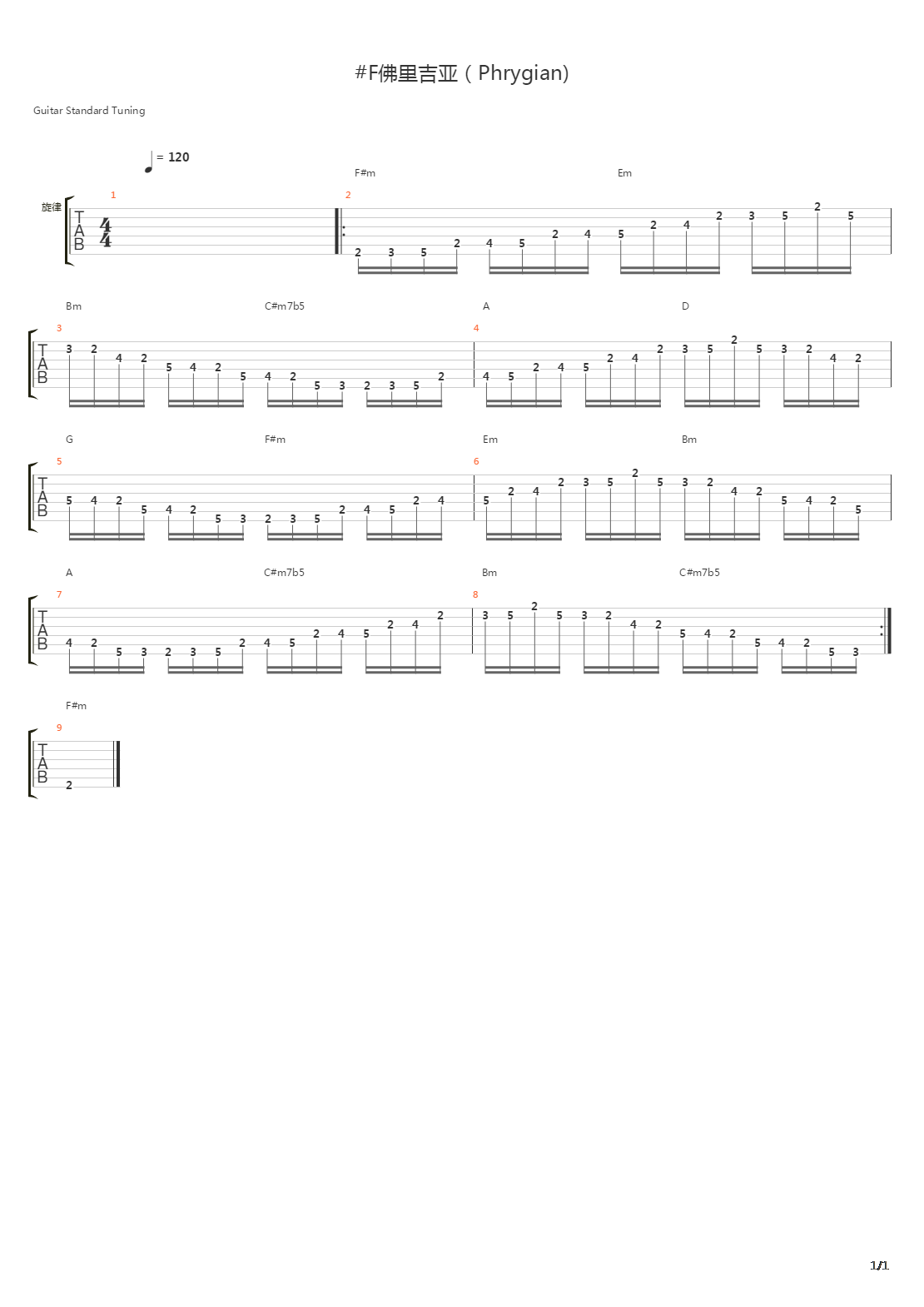 木吉他华彩音阶练习 - #F佛里吉亚（Phrygian)吉他谱