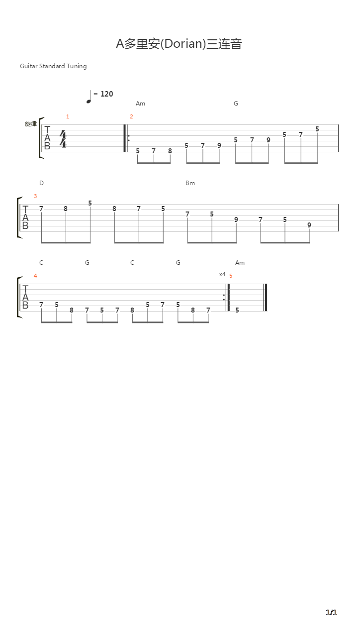 木吉他华彩音阶练习 - A多里安(Dorian)三连音吉他谱