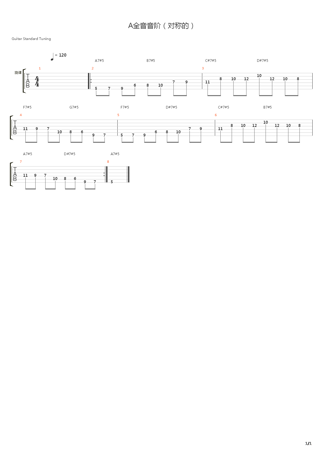 木吉他华彩音阶练习 - A全音音阶（对称的）吉他谱