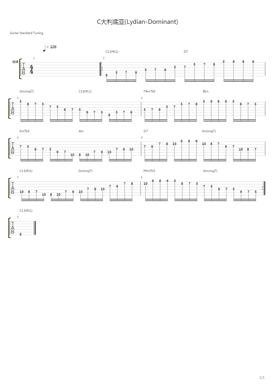 木吉他华彩音阶练习 - C大利底亚(Lydian-Dominant)吉他谱