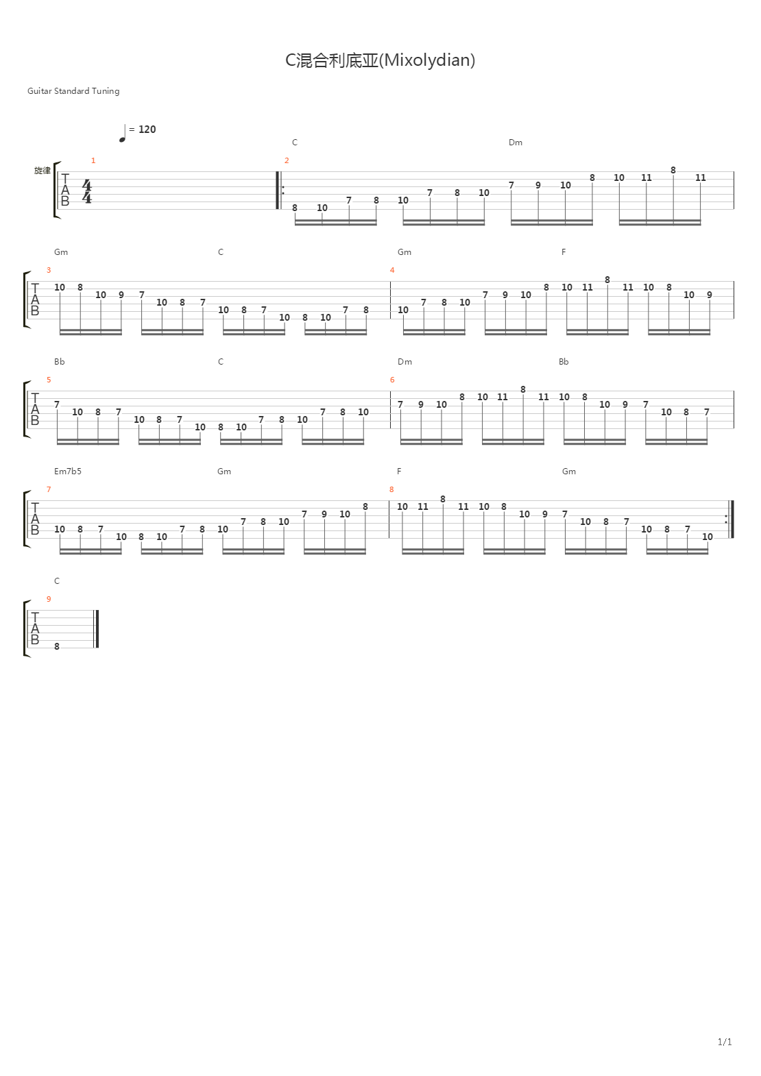 木吉他华彩音阶练习 - C混合利底亚(Mixolydian)吉他谱