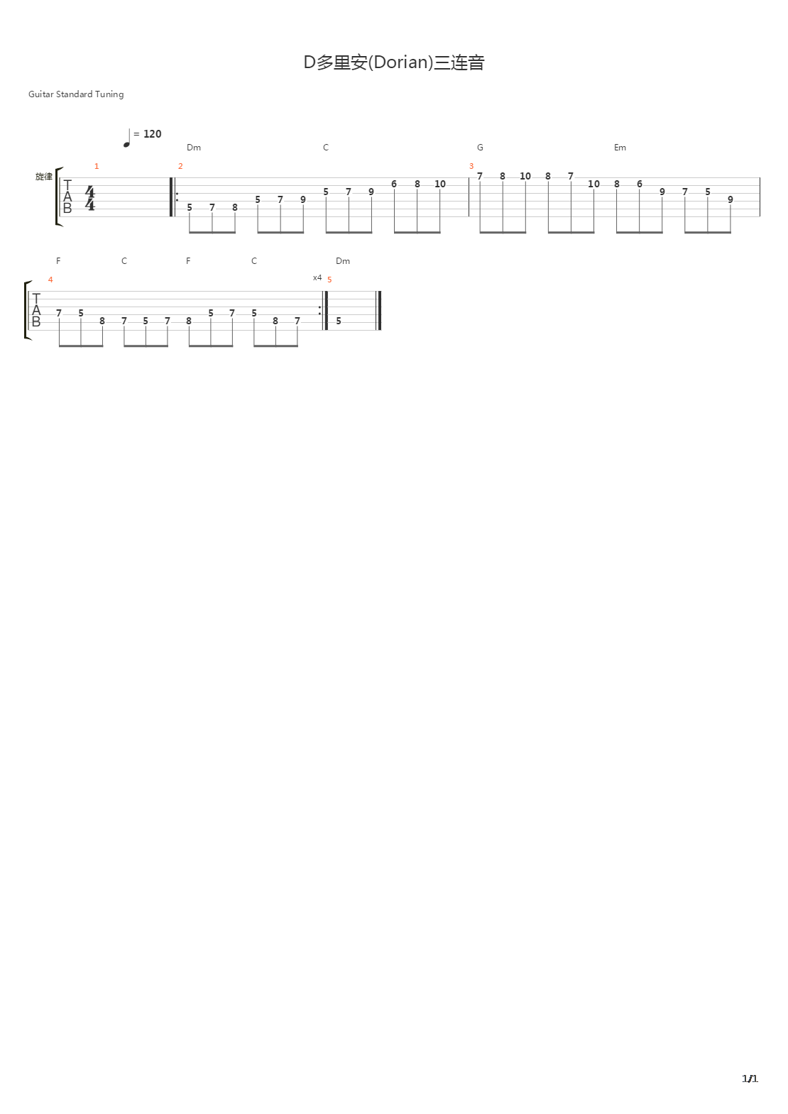 木吉他华彩音阶练习 - D多里安(Dorian)三连音吉他谱