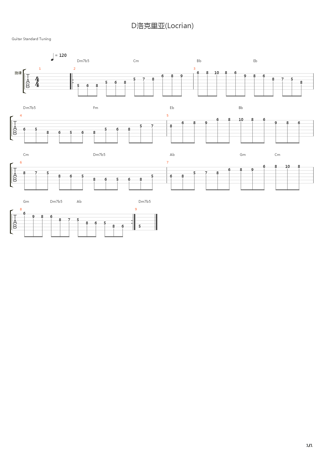 木吉他华彩音阶练习 - D洛克里亚(Locrian)吉他谱