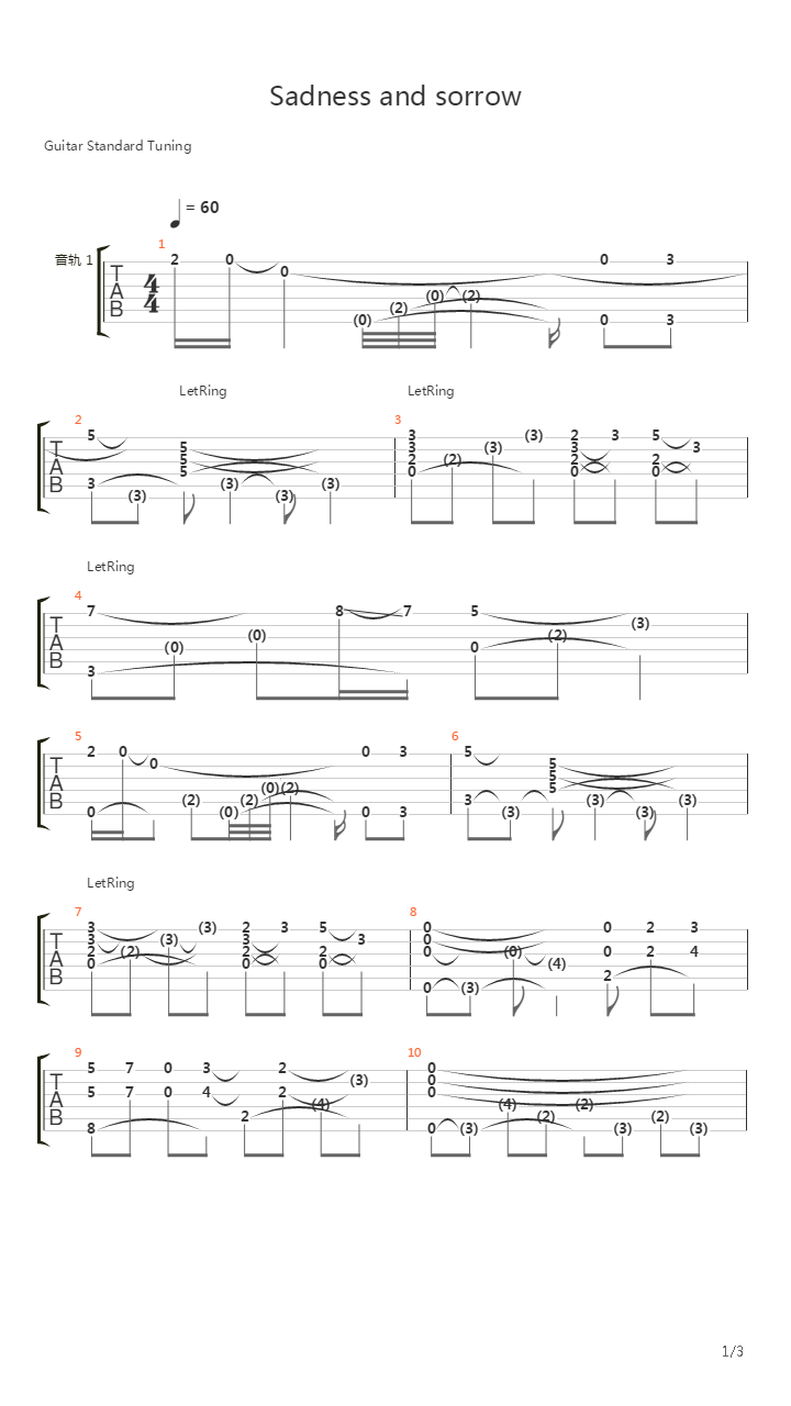 火影忍者 - Sadness and sorrow吉他谱