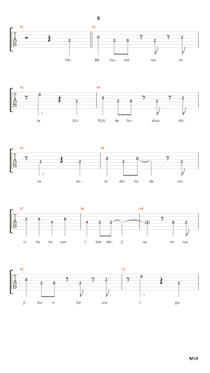 轻音少女(K-ON) - Don't say lazy吉他谱